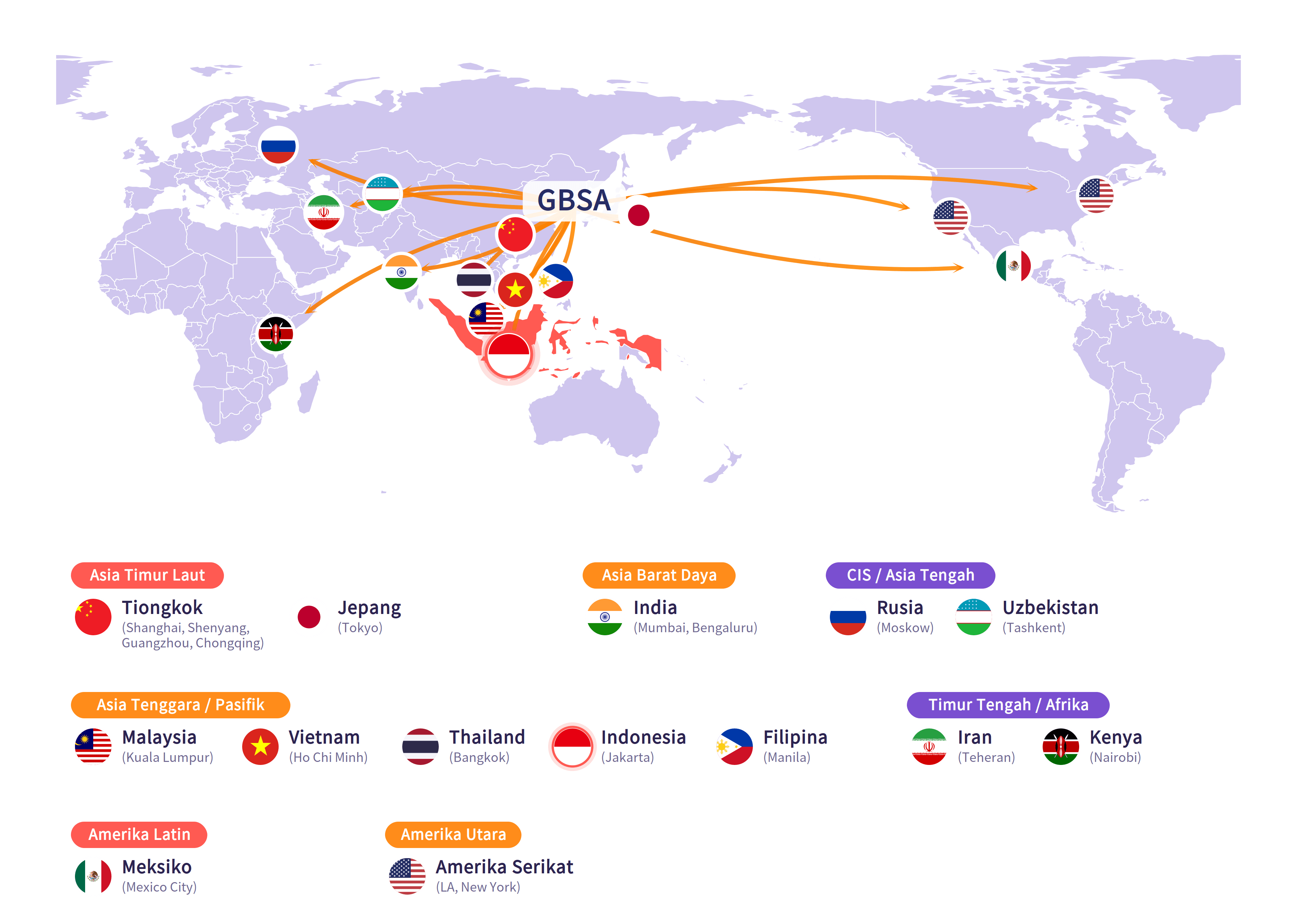GBC Network Map